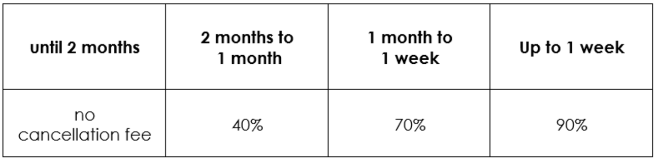 Stornobedingungen_ENG
